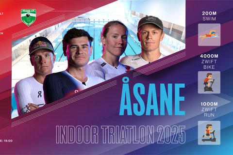 Indoor Triatlon 2025 ny versjon